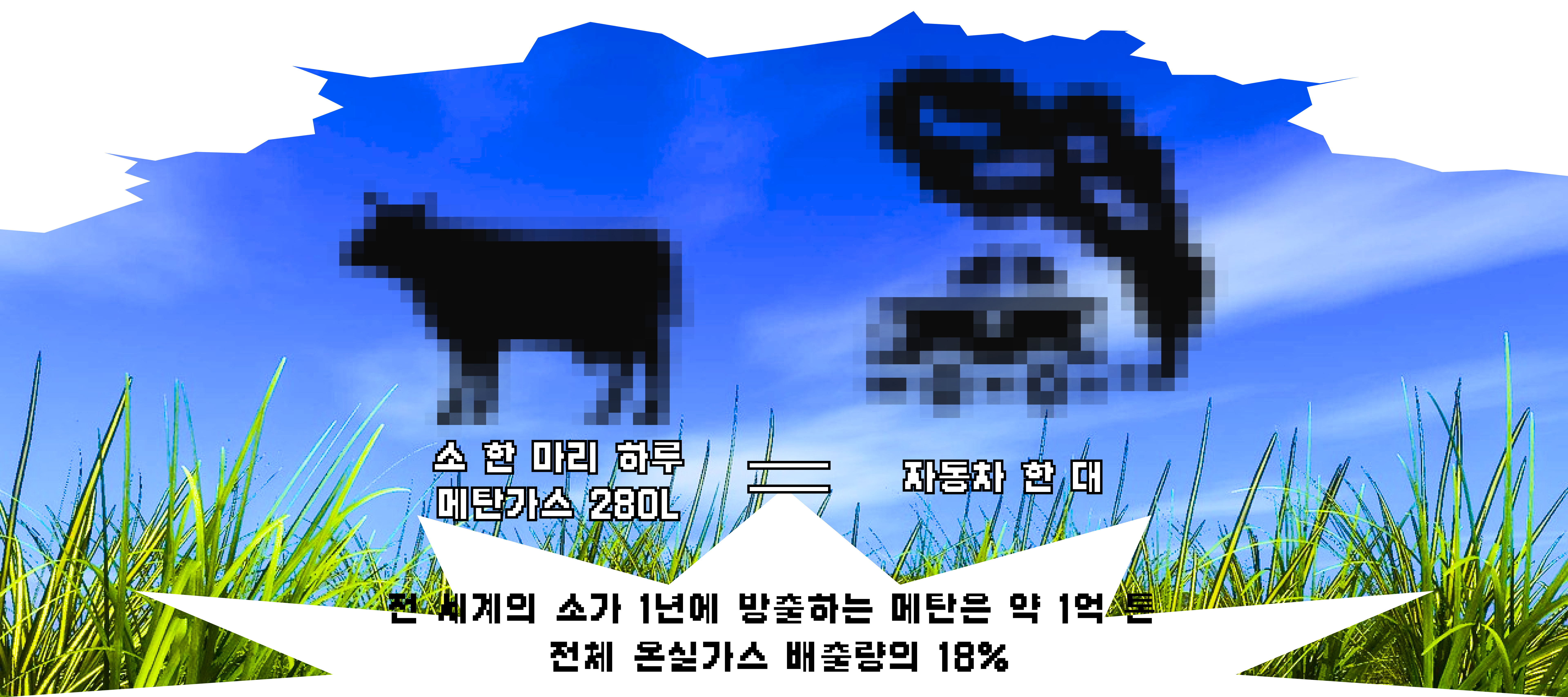 sub Image